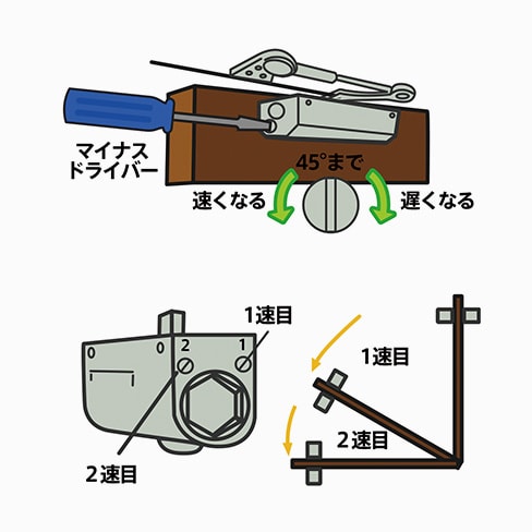 テレビが映らない