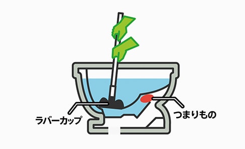 トイレが詰まった